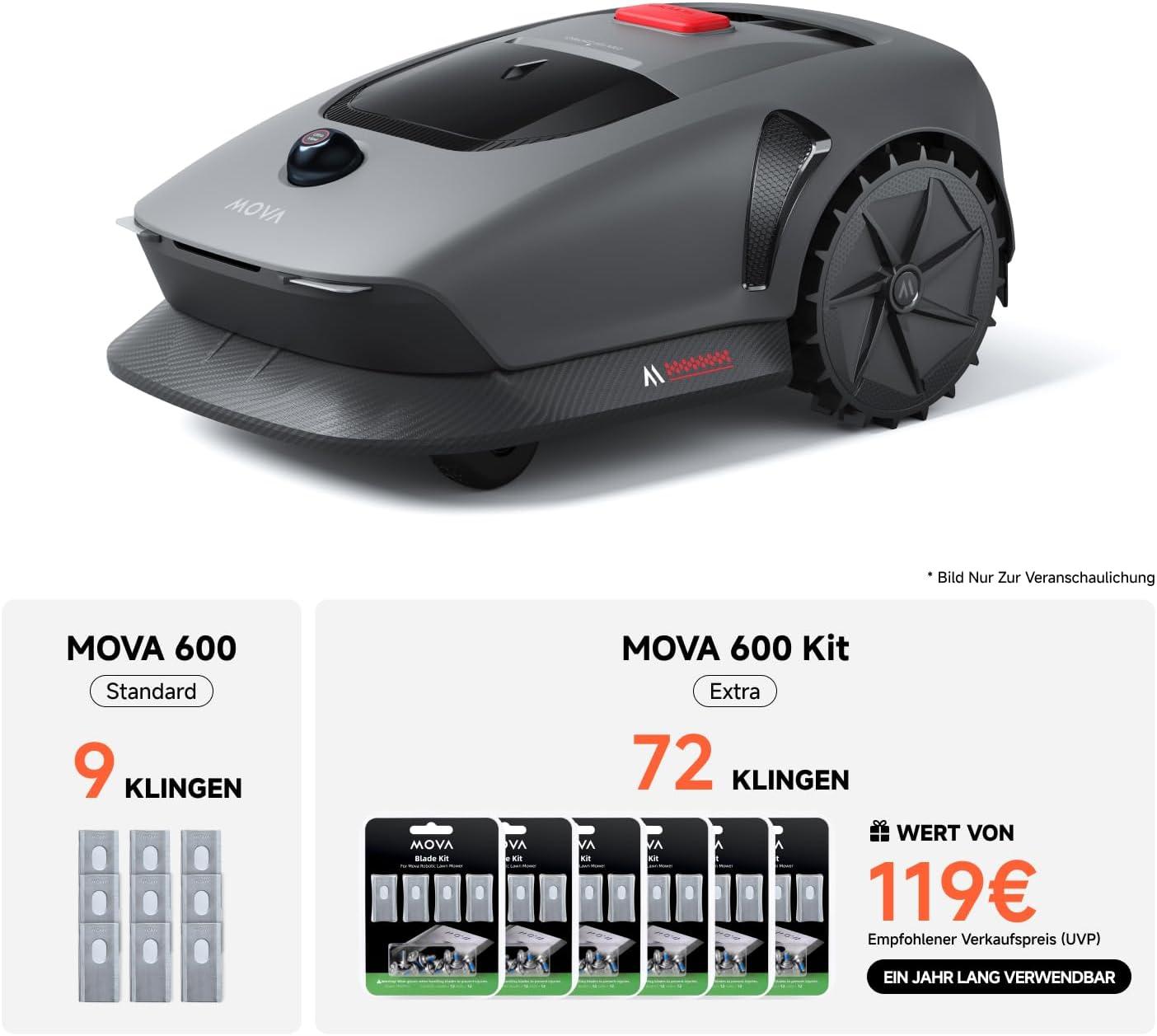 MOVA 600 Kit im Test: Präzises Mähen dank 3D LiDAR & Appsteuerung