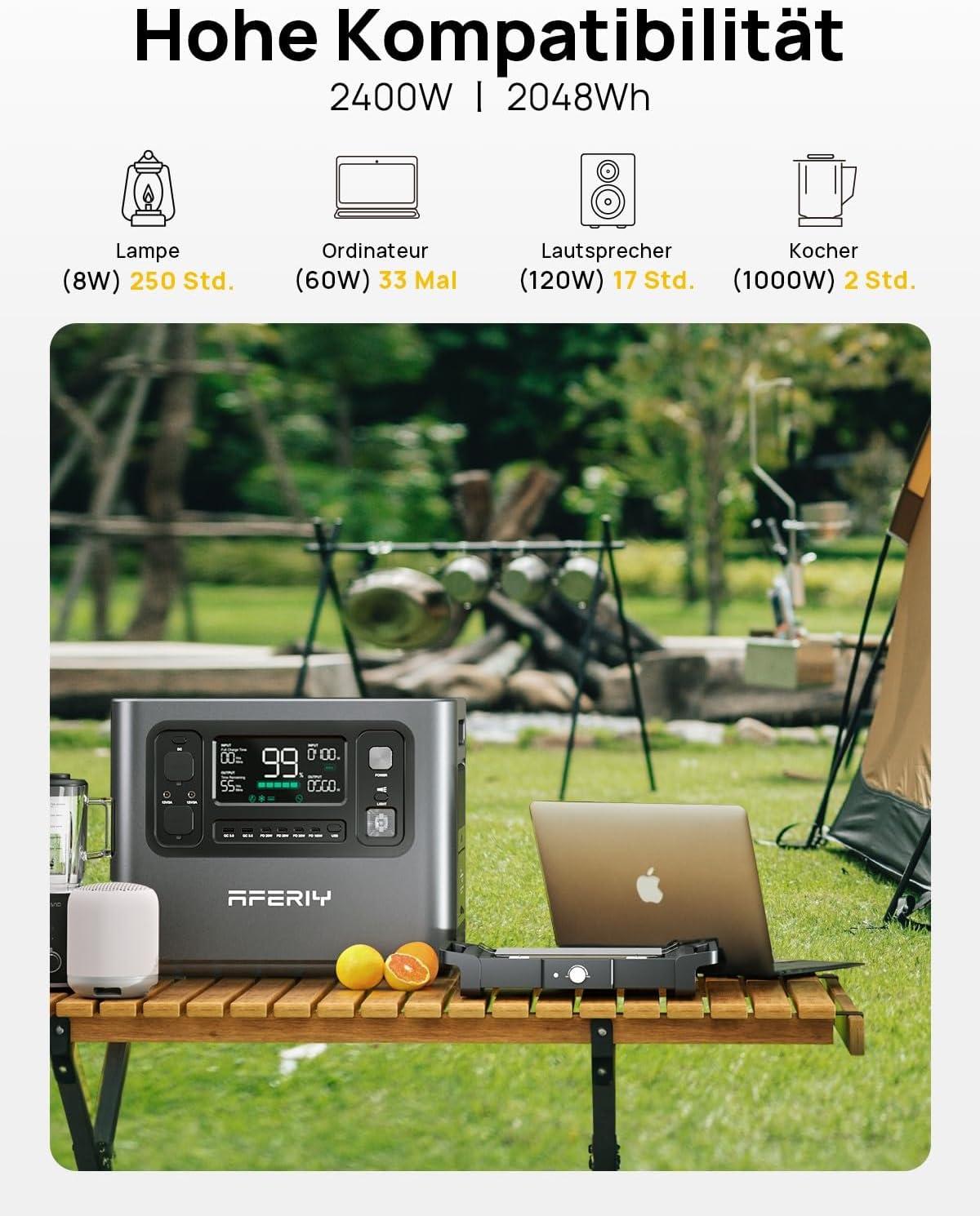 Unsere Erfahrungen mit der AFERIY 2400W Powerstation: Kraftvoll und leise