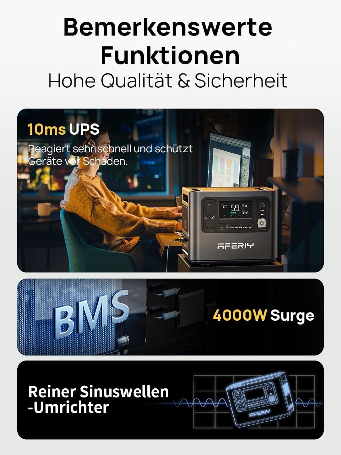 Unsere Erfahrungen mit der AFERIY 2400W Powerstation: Kraftvoll und leise