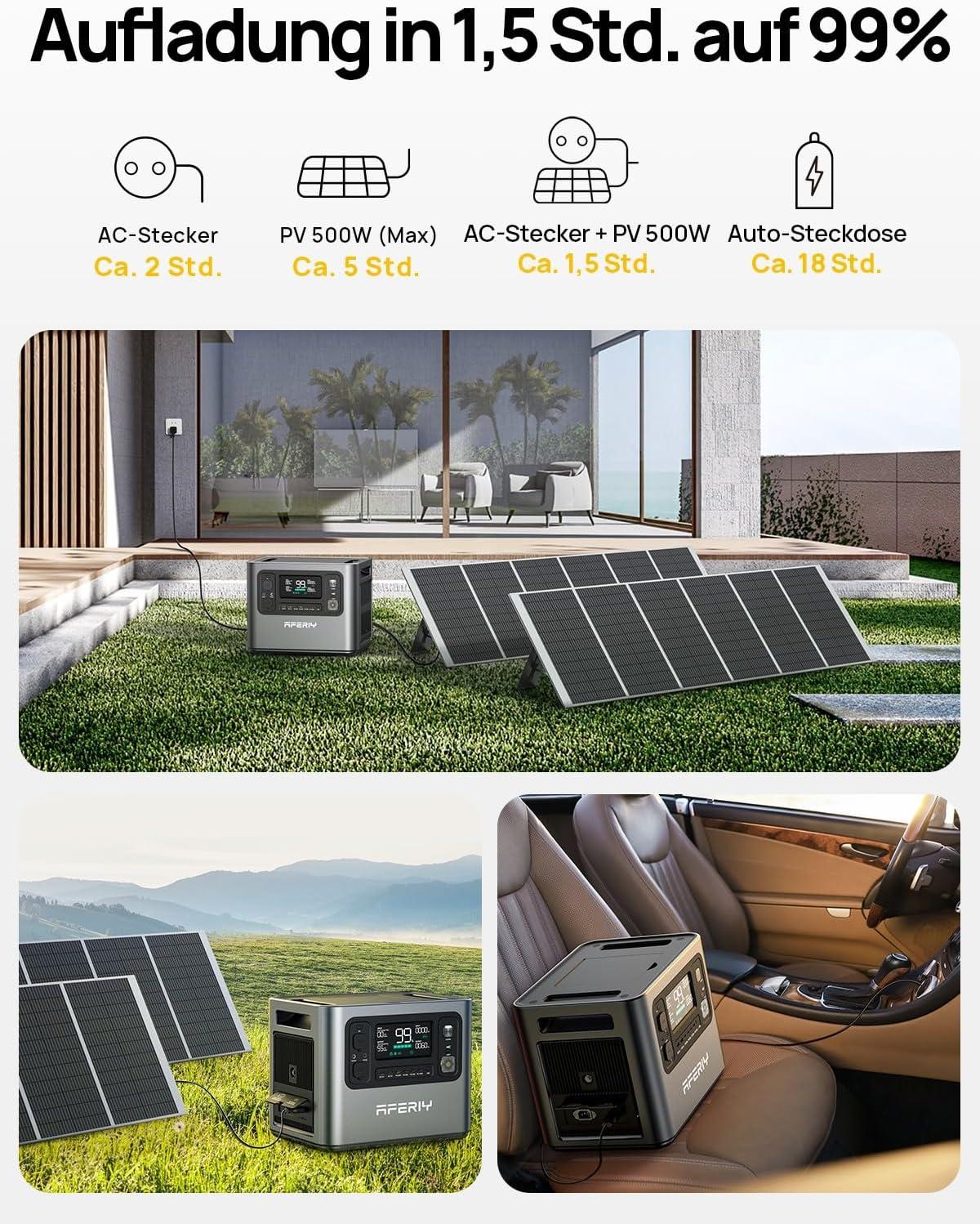 Unsere Erfahrungen mit der AFERIY 2400W Powerstation: Kraftvoll und leise