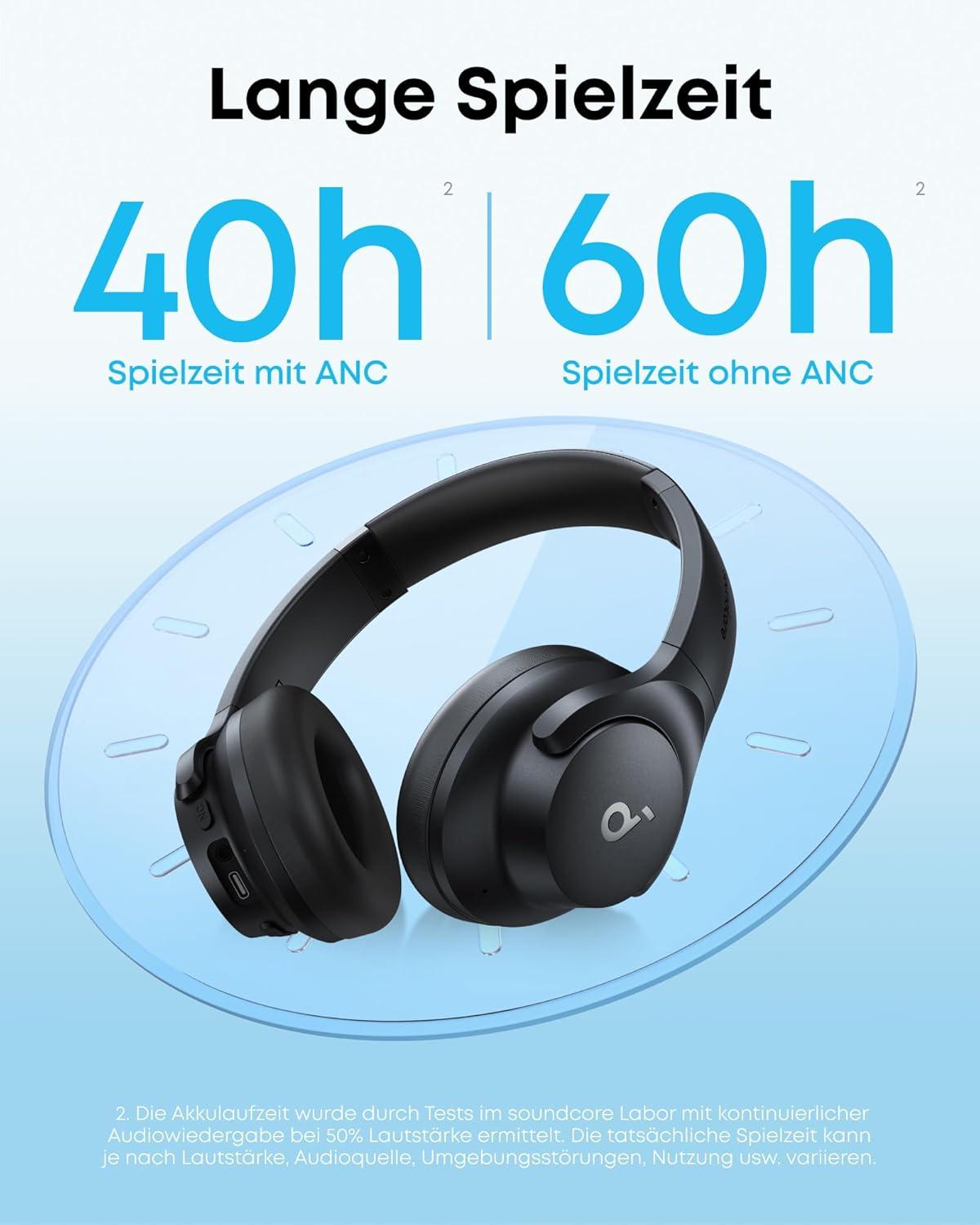 Soundcore Q20i im Test: Unser Fazit zu Klang, Komfort & ANC